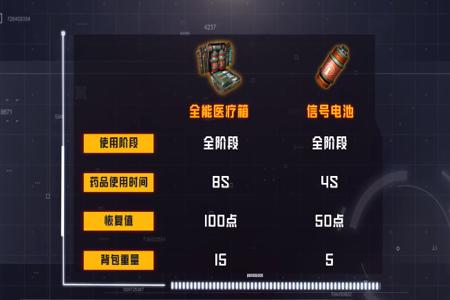 和平精英有哪些辅助器好用(和平精英用辅助器好用吗) 和平精英有哪些辅助器好用(和平精英用辅助器好用吗)