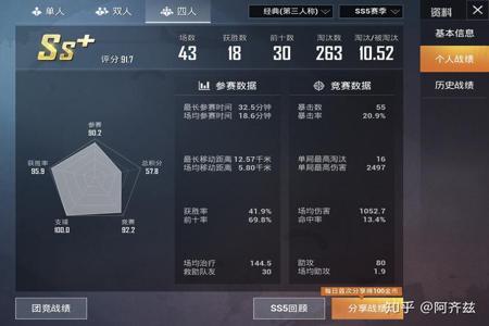 和平精英免费辅助知乎(和平精英最强辅助) 和平精英免费辅助知乎(和平精英最强辅助)