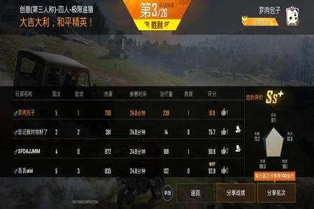 和平精英加速外挂叫什么(和平精英外挂叫什么) 和平精英加速外挂叫什么(和平精英外挂叫什么)
