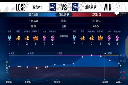 卡盟和平精英手游辅助(和平精英手游辅助功能) 卡盟和平精英手游辅助(和平精英手游辅助功能)